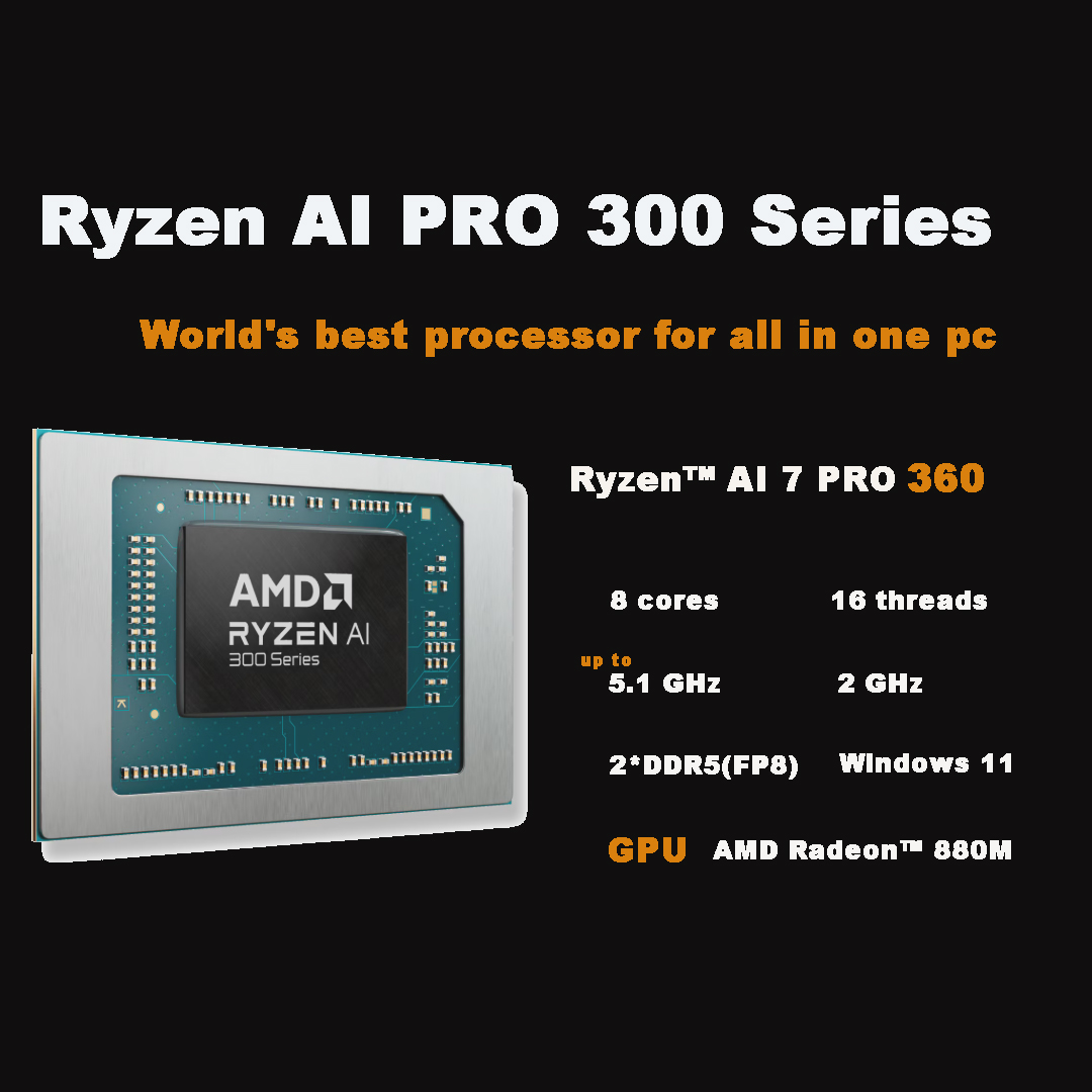 Ryzen™ AI 7 PRO  360.jpg
